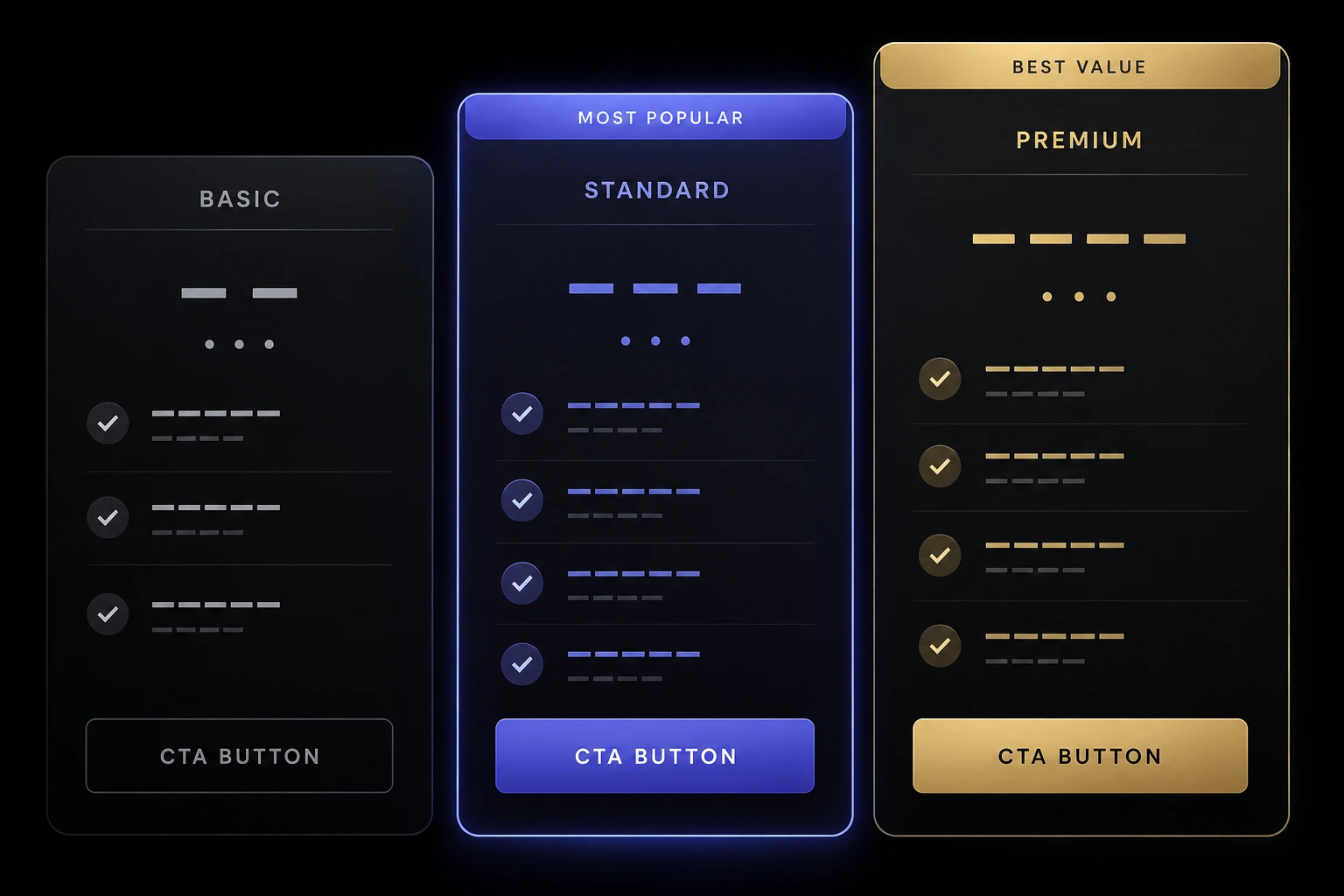 Three dark pricing-tier cards side by side, the rightmost card highlighted with an indigo glow and greeked feature rows